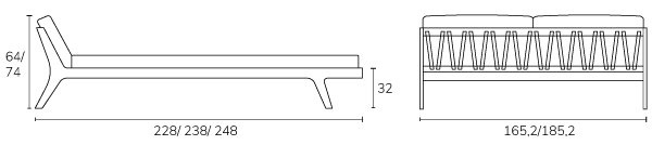 Mellow bed afmetingen 2022